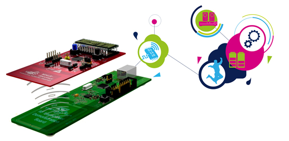 M24LR Discovery Kit with RF energy harvesting EEPROM